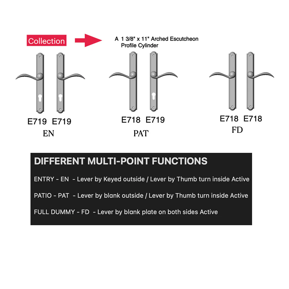 Multi-Point 1 ⅜" x 11" Arched Escutcheon | Made to Order - Image 4